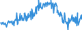 KN 20089778 /Exporte /Einheit = Preise (Euro/Tonne) /Partnerland: Ver.koenigreich /Meldeland: Eur27_2020 /20089778:Mischungen von FrÃ¼chten Oder Anderen GenieÃŸbaren Pflanzenteilen, Zubereitet Oder Haltbar Gemacht, Ohne Zusatz von Alkohol, Jedoch mit Zusatz von Zucker, in Unmittelbaren UmschlieÃŸungen mit Einem Gewicht des Inhalts von <= 1 kg (Ausg. Mischungen von SchalenfrÃ¼chten, von Tropischen FrÃ¼chten und Tropischen FrÃ¼chten/NÃ¼ssen GemÃ¤ÃŸ ZusÃ¤tzlichen Anmerkungen 7 und 8 zu Kapitel 20 mit Einem Gehalt von >= 50 Ght, ErdnÃ¼ssen und Anderen Samen Sowie Mischungen, bei Denen das Gewicht Keines Anteils > 50 ght des Gesamtgewichts der FrÃ¼chte BetrÃ¤gt Sowie Zubereitungen Nach art der MÃ¼sli auf der Grundlage NichtgerÃ¶steter Getreideflocken der Unterposition 1904 20 10)