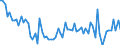 KN 20089778 /Exporte /Einheit = Preise (Euro/Tonne) /Partnerland: Ver.koenigreich(Ohne Nordirland) /Meldeland: Eur27_2020 /20089778:Mischungen von FrÃ¼chten Oder Anderen GenieÃŸbaren Pflanzenteilen, Zubereitet Oder Haltbar Gemacht, Ohne Zusatz von Alkohol, Jedoch mit Zusatz von Zucker, in Unmittelbaren UmschlieÃŸungen mit Einem Gewicht des Inhalts von <= 1 kg (Ausg. Mischungen von SchalenfrÃ¼chten, von Tropischen FrÃ¼chten und Tropischen FrÃ¼chten/NÃ¼ssen GemÃ¤ÃŸ ZusÃ¤tzlichen Anmerkungen 7 und 8 zu Kapitel 20 mit Einem Gehalt von >= 50 Ght, ErdnÃ¼ssen und Anderen Samen Sowie Mischungen, bei Denen das Gewicht Keines Anteils > 50 ght des Gesamtgewichts der FrÃ¼chte BetrÃ¤gt Sowie Zubereitungen Nach art der MÃ¼sli auf der Grundlage NichtgerÃ¶steter Getreideflocken der Unterposition 1904 20 10)