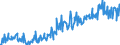 KN 20089778 /Exporte /Einheit = Preise (Euro/Tonne) /Partnerland: Luxemburg /Meldeland: Eur27_2020 /20089778:Mischungen von FrÃ¼chten Oder Anderen GenieÃŸbaren Pflanzenteilen, Zubereitet Oder Haltbar Gemacht, Ohne Zusatz von Alkohol, Jedoch mit Zusatz von Zucker, in Unmittelbaren UmschlieÃŸungen mit Einem Gewicht des Inhalts von <= 1 kg (Ausg. Mischungen von SchalenfrÃ¼chten, von Tropischen FrÃ¼chten und Tropischen FrÃ¼chten/NÃ¼ssen GemÃ¤ÃŸ ZusÃ¤tzlichen Anmerkungen 7 und 8 zu Kapitel 20 mit Einem Gehalt von >= 50 Ght, ErdnÃ¼ssen und Anderen Samen Sowie Mischungen, bei Denen das Gewicht Keines Anteils > 50 ght des Gesamtgewichts der FrÃ¼chte BetrÃ¤gt Sowie Zubereitungen Nach art der MÃ¼sli auf der Grundlage NichtgerÃ¶steter Getreideflocken der Unterposition 1904 20 10)