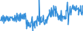 KN 20089778 /Exporte /Einheit = Preise (Euro/Tonne) /Partnerland: Oesterreich /Meldeland: Eur27_2020 /20089778:Mischungen von FrÃ¼chten Oder Anderen GenieÃŸbaren Pflanzenteilen, Zubereitet Oder Haltbar Gemacht, Ohne Zusatz von Alkohol, Jedoch mit Zusatz von Zucker, in Unmittelbaren UmschlieÃŸungen mit Einem Gewicht des Inhalts von <= 1 kg (Ausg. Mischungen von SchalenfrÃ¼chten, von Tropischen FrÃ¼chten und Tropischen FrÃ¼chten/NÃ¼ssen GemÃ¤ÃŸ ZusÃ¤tzlichen Anmerkungen 7 und 8 zu Kapitel 20 mit Einem Gehalt von >= 50 Ght, ErdnÃ¼ssen und Anderen Samen Sowie Mischungen, bei Denen das Gewicht Keines Anteils > 50 ght des Gesamtgewichts der FrÃ¼chte BetrÃ¤gt Sowie Zubereitungen Nach art der MÃ¼sli auf der Grundlage NichtgerÃ¶steter Getreideflocken der Unterposition 1904 20 10)
