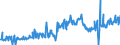 KN 20089778 /Exporte /Einheit = Preise (Euro/Tonne) /Partnerland: Polen /Meldeland: Eur27_2020 /20089778:Mischungen von FrÃ¼chten Oder Anderen GenieÃŸbaren Pflanzenteilen, Zubereitet Oder Haltbar Gemacht, Ohne Zusatz von Alkohol, Jedoch mit Zusatz von Zucker, in Unmittelbaren UmschlieÃŸungen mit Einem Gewicht des Inhalts von <= 1 kg (Ausg. Mischungen von SchalenfrÃ¼chten, von Tropischen FrÃ¼chten und Tropischen FrÃ¼chten/NÃ¼ssen GemÃ¤ÃŸ ZusÃ¤tzlichen Anmerkungen 7 und 8 zu Kapitel 20 mit Einem Gehalt von >= 50 Ght, ErdnÃ¼ssen und Anderen Samen Sowie Mischungen, bei Denen das Gewicht Keines Anteils > 50 ght des Gesamtgewichts der FrÃ¼chte BetrÃ¤gt Sowie Zubereitungen Nach art der MÃ¼sli auf der Grundlage NichtgerÃ¶steter Getreideflocken der Unterposition 1904 20 10)