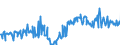 KN 20089778 /Exporte /Einheit = Preise (Euro/Tonne) /Partnerland: Slowakei /Meldeland: Eur27_2020 /20089778:Mischungen von FrÃ¼chten Oder Anderen GenieÃŸbaren Pflanzenteilen, Zubereitet Oder Haltbar Gemacht, Ohne Zusatz von Alkohol, Jedoch mit Zusatz von Zucker, in Unmittelbaren UmschlieÃŸungen mit Einem Gewicht des Inhalts von <= 1 kg (Ausg. Mischungen von SchalenfrÃ¼chten, von Tropischen FrÃ¼chten und Tropischen FrÃ¼chten/NÃ¼ssen GemÃ¤ÃŸ ZusÃ¤tzlichen Anmerkungen 7 und 8 zu Kapitel 20 mit Einem Gehalt von >= 50 Ght, ErdnÃ¼ssen und Anderen Samen Sowie Mischungen, bei Denen das Gewicht Keines Anteils > 50 ght des Gesamtgewichts der FrÃ¼chte BetrÃ¤gt Sowie Zubereitungen Nach art der MÃ¼sli auf der Grundlage NichtgerÃ¶steter Getreideflocken der Unterposition 1904 20 10)