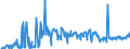 KN 20089798 /Exporte /Einheit = Preise (Euro/Tonne) /Partnerland: Daenemark /Meldeland: Eur27_2020 /20089798:Mischungen von FrÃ¼chten Oder Anderen GenieÃŸbaren Pflanzenteilen, Zubereitet Oder Haltbar Gemacht, Ohne Zusatz von Alkohol Oder Zucker, in Unmittelbaren UmschlieÃŸungen mit Einem Gewicht des Inhalts von < 4,5 kg, A.n.g. (Ausg. Mischungen aus SchalenfrÃ¼chten, Tropischen FrÃ¼chten und Tropischen FrÃ¼chten/NÃ¼ssen der Gattungen GemÃ¤ÃŸ ZusÃ¤tzlichen Anmerkungen 7 und 8 zu Kapitel 20, ErdnÃ¼ssen und Anderen Samen Sowie Zubereitungen Nach art der MÃ¼sli auf der Grundlage NichtgerÃ¶steter Getreideflocken der Unterposition 1904 20 10)