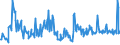 KN 20089798 /Exporte /Einheit = Preise (Euro/Tonne) /Partnerland: Griechenland /Meldeland: Eur27_2020 /20089798:Mischungen von FrÃ¼chten Oder Anderen GenieÃŸbaren Pflanzenteilen, Zubereitet Oder Haltbar Gemacht, Ohne Zusatz von Alkohol Oder Zucker, in Unmittelbaren UmschlieÃŸungen mit Einem Gewicht des Inhalts von < 4,5 kg, A.n.g. (Ausg. Mischungen aus SchalenfrÃ¼chten, Tropischen FrÃ¼chten und Tropischen FrÃ¼chten/NÃ¼ssen der Gattungen GemÃ¤ÃŸ ZusÃ¤tzlichen Anmerkungen 7 und 8 zu Kapitel 20, ErdnÃ¼ssen und Anderen Samen Sowie Zubereitungen Nach art der MÃ¼sli auf der Grundlage NichtgerÃ¶steter Getreideflocken der Unterposition 1904 20 10)