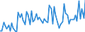 KN 20089798 /Exporte /Einheit = Preise (Euro/Tonne) /Partnerland: Ver.koenigreich(Ohne Nordirland) /Meldeland: Eur27_2020 /20089798:Mischungen von FrÃ¼chten Oder Anderen GenieÃŸbaren Pflanzenteilen, Zubereitet Oder Haltbar Gemacht, Ohne Zusatz von Alkohol Oder Zucker, in Unmittelbaren UmschlieÃŸungen mit Einem Gewicht des Inhalts von < 4,5 kg, A.n.g. (Ausg. Mischungen aus SchalenfrÃ¼chten, Tropischen FrÃ¼chten und Tropischen FrÃ¼chten/NÃ¼ssen der Gattungen GemÃ¤ÃŸ ZusÃ¤tzlichen Anmerkungen 7 und 8 zu Kapitel 20, ErdnÃ¼ssen und Anderen Samen Sowie Zubereitungen Nach art der MÃ¼sli auf der Grundlage NichtgerÃ¶steter Getreideflocken der Unterposition 1904 20 10)