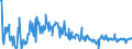 KN 20089798 /Exporte /Einheit = Preise (Euro/Tonne) /Partnerland: Belgien /Meldeland: Eur27_2020 /20089798:Mischungen von FrÃ¼chten Oder Anderen GenieÃŸbaren Pflanzenteilen, Zubereitet Oder Haltbar Gemacht, Ohne Zusatz von Alkohol Oder Zucker, in Unmittelbaren UmschlieÃŸungen mit Einem Gewicht des Inhalts von < 4,5 kg, A.n.g. (Ausg. Mischungen aus SchalenfrÃ¼chten, Tropischen FrÃ¼chten und Tropischen FrÃ¼chten/NÃ¼ssen der Gattungen GemÃ¤ÃŸ ZusÃ¤tzlichen Anmerkungen 7 und 8 zu Kapitel 20, ErdnÃ¼ssen und Anderen Samen Sowie Zubereitungen Nach art der MÃ¼sli auf der Grundlage NichtgerÃ¶steter Getreideflocken der Unterposition 1904 20 10)