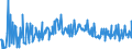 KN 20089798 /Exporte /Einheit = Preise (Euro/Tonne) /Partnerland: Schweiz /Meldeland: Eur27_2020 /20089798:Mischungen von FrÃ¼chten Oder Anderen GenieÃŸbaren Pflanzenteilen, Zubereitet Oder Haltbar Gemacht, Ohne Zusatz von Alkohol Oder Zucker, in Unmittelbaren UmschlieÃŸungen mit Einem Gewicht des Inhalts von < 4,5 kg, A.n.g. (Ausg. Mischungen aus SchalenfrÃ¼chten, Tropischen FrÃ¼chten und Tropischen FrÃ¼chten/NÃ¼ssen der Gattungen GemÃ¤ÃŸ ZusÃ¤tzlichen Anmerkungen 7 und 8 zu Kapitel 20, ErdnÃ¼ssen und Anderen Samen Sowie Zubereitungen Nach art der MÃ¼sli auf der Grundlage NichtgerÃ¶steter Getreideflocken der Unterposition 1904 20 10)