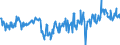 KN 20089798 /Exporte /Einheit = Preise (Euro/Tonne) /Partnerland: Faeroeer Inseln /Meldeland: Eur27_2020 /20089798:Mischungen von FrÃ¼chten Oder Anderen GenieÃŸbaren Pflanzenteilen, Zubereitet Oder Haltbar Gemacht, Ohne Zusatz von Alkohol Oder Zucker, in Unmittelbaren UmschlieÃŸungen mit Einem Gewicht des Inhalts von < 4,5 kg, A.n.g. (Ausg. Mischungen aus SchalenfrÃ¼chten, Tropischen FrÃ¼chten und Tropischen FrÃ¼chten/NÃ¼ssen der Gattungen GemÃ¤ÃŸ ZusÃ¤tzlichen Anmerkungen 7 und 8 zu Kapitel 20, ErdnÃ¼ssen und Anderen Samen Sowie Zubereitungen Nach art der MÃ¼sli auf der Grundlage NichtgerÃ¶steter Getreideflocken der Unterposition 1904 20 10)