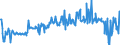 KN 20089798 /Exporte /Einheit = Preise (Euro/Tonne) /Partnerland: Rumaenien /Meldeland: Eur27_2020 /20089798:Mischungen von FrÃ¼chten Oder Anderen GenieÃŸbaren Pflanzenteilen, Zubereitet Oder Haltbar Gemacht, Ohne Zusatz von Alkohol Oder Zucker, in Unmittelbaren UmschlieÃŸungen mit Einem Gewicht des Inhalts von < 4,5 kg, A.n.g. (Ausg. Mischungen aus SchalenfrÃ¼chten, Tropischen FrÃ¼chten und Tropischen FrÃ¼chten/NÃ¼ssen der Gattungen GemÃ¤ÃŸ ZusÃ¤tzlichen Anmerkungen 7 und 8 zu Kapitel 20, ErdnÃ¼ssen und Anderen Samen Sowie Zubereitungen Nach art der MÃ¼sli auf der Grundlage NichtgerÃ¶steter Getreideflocken der Unterposition 1904 20 10)