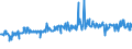 KN 20089798 /Exporte /Einheit = Preise (Euro/Tonne) /Partnerland: Ehem.jug.rep.mazed /Meldeland: Eur27_2020 /20089798:Mischungen von FrÃ¼chten Oder Anderen GenieÃŸbaren Pflanzenteilen, Zubereitet Oder Haltbar Gemacht, Ohne Zusatz von Alkohol Oder Zucker, in Unmittelbaren UmschlieÃŸungen mit Einem Gewicht des Inhalts von < 4,5 kg, A.n.g. (Ausg. Mischungen aus SchalenfrÃ¼chten, Tropischen FrÃ¼chten und Tropischen FrÃ¼chten/NÃ¼ssen der Gattungen GemÃ¤ÃŸ ZusÃ¤tzlichen Anmerkungen 7 und 8 zu Kapitel 20, ErdnÃ¼ssen und Anderen Samen Sowie Zubereitungen Nach art der MÃ¼sli auf der Grundlage NichtgerÃ¶steter Getreideflocken der Unterposition 1904 20 10)