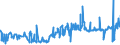 KN 20089921 /Exporte /Einheit = Preise (Euro/Tonne) /Partnerland: Deutschland /Meldeland: Eur27_2020 /20089921:Weintrauben, Zubereitet Oder Haltbar Gemacht, mit Zusatz von Alkohol, mit Einem Zuckergehalt von > 13 Ght