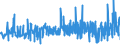 KN 20089928 /Exporte /Einheit = Preise (Euro/Tonne) /Partnerland: Extra-eur /Meldeland: Eur27_2020 /20089928:FrÃ¼chte und Andere GenieÃŸbare Pflanzenteile, Zubereitet Oder Haltbar Gemacht, mit Zusatz von Alkohol, mit Einem Zuckergehalt von > 9 ght und mit Einem Vorhandenen Alkoholgehalt von <= 11,85% mas (Ausg. mit Zucker Haltbar Gemacht Jedoch Nicht in Sirup Eingelegt Sowie KonfitÃ¼ren, Fruchtgelees, Marmeladen, Fruchtmuse und Fruchtpasten, Durch Kochen Hergestellt Sowie SchalenfrÃ¼chte, ErdnÃ¼sse und Andere Samen, Ananas, ZitrusfrÃ¼chte, Birnen, Aprikosen [marillen], Kirschen, Pfirsiche, Erdbeeren, Ingwer, Weintrauben, PassionsfrÃ¼chte, Guaven, MangofrÃ¼chte, MangostanfrÃ¼chte, Papaya-frÃ¼chte, Tamarinden, Kaschu-Ã„pfel, Litschis, JackfrÃ¼chte, Sapotpflaumen, Karambolen und Pitahayas)
