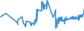 KN 20089941 /Exporte /Einheit = Preise (Euro/Tonne) /Partnerland: Litauen /Meldeland: Eur27_2020 /20089941:Ingwer, Zubereitet Oder Haltbar Gemacht, Ohne Zusatz von Alkohol, Jedoch mit Zusatz von Zucker, in Unmittelbaren UmschlieÃŸungen mit Einem Gewicht des Inhalts von > 1 Kg