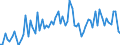 KN 20089999 /Exporte /Einheit = Preise (Euro/Tonne) /Partnerland: Ver.koenigreich(Ohne Nordirland) /Meldeland: Eur27_2020 /20089999:FrÃ¼chte und Andere GenieÃŸbare Pflanzenteile, Zubereitet Oder Haltbar Gemacht, Ohne Zusatz von Alkohol und Ohne Zusatz von Zucker (Ausg. mit Essig Oder EssigsÃ¤ure Zubereitet Oder Haltbar Gemacht, mit Zucker Haltbar Gemacht Jedoch Nicht in Sirup Eingelegt, KonfitÃ¼ren, Fruchtgelees, Marmeladen, Fruchtmuse und Fruchtpasten, Durch Kochen Hergestellt Sowie SchalenfrÃ¼chte, ErdnÃ¼sse und Andere Samen, Ananas, ZitrusfrÃ¼chte, Birnen, Aprikosen [marillen], Kirschen, Pfirsiche, Erdbeeren, Pflaumen, Mais, Yamswurzeln, SÃ¼ÃŸkartoffeln und Ã¤hnl. GenieÃŸbare Pflanzenteile)