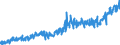 CN 2008 /Exports /Unit = Prices (Euro/ton) /Partner: United Kingdom /Reporter: Eur27_2020 /2008:Fruits, Nuts and Other Edible Parts of Plants, Prepared or Preserved, Whether or not Containing Added Sugar or Other Sweetening Matter or Spirit (Excl. Prepared or Preserved With Vinegar, Preserved With Sugar but not Laid in Syrup, and Jams, Fruit Jellies, Marmalades, Fruit PurÃ©e and Pastes, Obtained by Cooking)