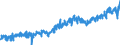 CN 2008 /Exports /Unit = Prices (Euro/ton) /Partner: Belgium /Reporter: Eur27_2020 /2008:Fruits, Nuts and Other Edible Parts of Plants, Prepared or Preserved, Whether or not Containing Added Sugar or Other Sweetening Matter or Spirit (Excl. Prepared or Preserved With Vinegar, Preserved With Sugar but not Laid in Syrup, and Jams, Fruit Jellies, Marmalades, Fruit PurÃ©e and Pastes, Obtained by Cooking)