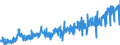 CN 2008 /Exports /Unit = Prices (Euro/ton) /Partner: Czech Rep. /Reporter: Eur27_2020 /2008:Fruits, Nuts and Other Edible Parts of Plants, Prepared or Preserved, Whether or not Containing Added Sugar or Other Sweetening Matter or Spirit (Excl. Prepared or Preserved With Vinegar, Preserved With Sugar but not Laid in Syrup, and Jams, Fruit Jellies, Marmalades, Fruit PurÃ©e and Pastes, Obtained by Cooking)