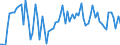 KN 20091199 /Exporte /Einheit = Preise (Euro/Tonne) /Partnerland: Ver.koenigreich(Ohne Nordirland) /Meldeland: Eur27_2020 /20091199:Orangensaft, Ungegoren, Ohne Zusatz von Alkohol, Auch mit Zusatz von Zucker Oder Anderen SÃ¼ÃŸmitteln, Gefroren, mit Einem Brixwert von <= 67 bei 20Â°c (Ausg. mit Einem Wert von <= 30 â‚¬ FÃ¼r 100 kg Eigengewicht und mit Einem Gehalt an Zugesetztem Zucker von > 30 Ght)