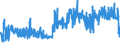 KN 20093119 /Exporte /Einheit = Preise (Euro/Tonne) /Partnerland: Luxemburg /Meldeland: Eur27_2020 /20093119:Saft aus ZitrusfrÃ¼chten, Ungegoren, Ohne Zusatz von Alkohol, mit Einem Brixwert von <= 20 bei 20Â°c, mit Einem Wert von > 30 â‚¬ FÃ¼r 100 kg Eigengewicht (Ausg. Zugesetzten Zucker Enthaltend Sowie Mischungen und Orangensaft und Saft aus Pampelmusen Oder Grapefruits)