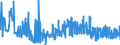 KN 20093199 /Exporte /Einheit = Preise (Euro/Tonne) /Partnerland: Irland /Meldeland: Eur27_2020 /20093199:Saft aus ZitrusfrÃ¼chten, Ungegoren, Ohne Zusatz von Alkohol, mit Einem Brixwert von <= 20 bei 20Â°c und mit Einem Wert von <= 30 â‚¬ FÃ¼r 100 kg Eigengewicht (Ausg. Zugesetztem Zucker Enthaltend Sowie Mischungen Sowie Zitronensaft, Orangensaft und Saft aus Pampelmusen Oder Grapefruits)
