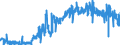 CN 20093959 /Exports /Unit = Prices (Euro/ton) /Partner: France /Reporter: Eur27_2020 /20093959:Lemon Juice, Unfermented, Brix Value > 20 but <= 67 at 20Â°c, Value of <= 30 â‚¬ per 100 kg (Excl. Containing Spirit or Added Sugar)