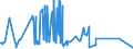 KN 20093995 /Exporte /Einheit = Preise (Euro/Tonne) /Partnerland: Extra-eur /Meldeland: Eur27_2020 /20093995:Saft aus ZitrusfrÃ¼chten, Ungegoren, Ohne Zusatz von Alkohol, mit Einem Brixwert von > 20 Jedoch <= 67 bei 20Â°c, mit Einem Wert von <= 30 â‚¬ FÃ¼r 100 kg Eigengewicht und mit Einem Gehalt an Zugesetztem Zucker von <= 30 ght (Ausg. Mischungen Sowie Zitronensaft, Orangensaft und Saft aus Pampelmusen Oder Grapefruits)