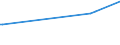 KN 20096990 /Exporte /Einheit = Preise (Euro/Tonne) /Partnerland: Komoren /Meldeland: Eur27 /20096990:Traubensaft, Einschl. Traubenmost, Ungegoren, Ohne Zusatz von Alkohol, Auch mit Zusatz von Zucker Oder Anderen SÃ¼ÃŸmitteln, mit Einem Brixwert von > 30 Jedoch <= 67 bei 20Â°c und mit Einem Wert von <= 18 â‚¬ FÃ¼r 100 kg Eigengewicht (Ausg. mit Einem Gehalt an Zugesetztem Zucker von > 30 Ght)