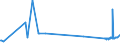 KN 20097930 /Exporte /Einheit = Preise (Euro/Tonne) /Partnerland: Ehem.jug.rep.mazed /Meldeland: Europäische Union /20097930:Apfelsaft, Ungegoren, Ohne Zusatz von Alkohol, mit Einem Brixwert von > 20 Jedoch <= 67 bei 20Â°c und mit Einem Wert von > 18 â‚¬ FÃ¼r 100 kg Eigengewicht, Zugesetzten Zucker Enthaltend