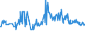 CN 20098979 /Exports /Unit = Prices (Euro/ton) /Partner: Faroe Isles /Reporter: Eur27_2020 /20098979:Juice of Fruit or Vegetables, Unfermented, Brix Value <= 67 at 20Â°c, Value of > â‚¬ 30 per 100 kg, Containing Added Sugar (Excl. Mixtures or Containing Spirit and Juice of Citrus Fruits, Guavas, Mangoes, Mangosteens, Papaws `papayas`, Tamarinds, Cashew Apples, Lychees, Jackfruit, Sapodillo Plums, Passion Fruit, Carambola, Pitahaya, Pineapples, Tomatoes, Grapes Incl. Grape Must, Apples, Cranberries, Pears and Cherries)