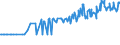 CN 20098979 /Exports /Unit = Prices (Euro/ton) /Partner: Congo (Dem. Rep.) /Reporter: Eur27_2020 /20098979:Juice of Fruit or Vegetables, Unfermented, Brix Value <= 67 at 20Â°c, Value of > â‚¬ 30 per 100 kg, Containing Added Sugar (Excl. Mixtures or Containing Spirit and Juice of Citrus Fruits, Guavas, Mangoes, Mangosteens, Papaws `papayas`, Tamarinds, Cashew Apples, Lychees, Jackfruit, Sapodillo Plums, Passion Fruit, Carambola, Pitahaya, Pineapples, Tomatoes, Grapes Incl. Grape Must, Apples, Cranberries, Pears and Cherries)