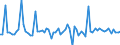KN 20098989 /Exporte /Einheit = Preise (Euro/Tonne) /Partnerland: Ver.koenigreich(Ohne Nordirland) /Meldeland: Eur27_2020 /20098989:Saft aus FrÃ¼chten Oder GemÃ¼sen, Ungegoren, mit Einem Brixwert von <= 67 bei 20Â°c, mit Einem Wert von <= 30 â‚¬ FÃ¼r 100 kg Eigengewicht und mit Einem Gehalt an Zugesetztem Zucker von <= 30 ght (Ausg. Mischungen  Oder mit Zusatz von Alkohol Sowie Saft aus ZitrusfrÃ¼chten, Guaven, Mango-, MangostanfrÃ¼chten, Papaya-frÃ¼chten, Tamarinden, Kaschu-Ã„pfeln, Litschis, JackfrÃ¼chten, Sapotpflaumen, PassionsfrÃ¼chten, Karambolen Oder Pitahayas, Ananas-, Tomaten-, Traubensaft Einschl. Traubenmost, Apfel-, Preiselbeer-, Moosbeeren- und Birnensaft)