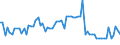 KN 20098997 /Exporte /Einheit = Preise (Euro/Tonne) /Partnerland: Ver.koenigreich(Nordirland) /Meldeland: Eur27_2020 /20098997:Saft aus Guaven, MangofrÃ¼chten, MangostanfrÃ¼chten, Papaya-frÃ¼chten, Tamarinden, Kaschu-Ã„pfeln, Litschis, JackfrÃ¼chten, Sapotpflaumen, PassionsfrÃ¼chten, Karambolen Oder Pitahayas, Ungegoren, mit Einem Brixwert von <= 67 bei 20Â°c (Ohne Zusatz von Zucker Oder Alkohol Sowie Mischungen)