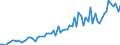 KN 20099051 /Exporte /Einheit = Preise (Euro/Tonne) /Partnerland: Ver.koenigreich(Ohne Nordirland) /Meldeland: Eur27_2020 /20099051:Mischungen von FruchtsÃ¤ften, Einschl. Traubenmost, und GemÃ¼sesÃ¤ften, Ungegoren, Ohne Zusatz von Alkohol, mit Einem Brixwert von <= 67 bei 20Â°c, mit Einem Wert von > 30 â‚¬ FÃ¼r 100 kg Eigengewicht, Zugesetzten Zucker Enthaltend (Ausg. Mischungen aus Apfel- und Birnensaft Oder aus Zitrusfrucht- und Ananassaft)