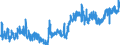 CN 20099059 /Exports /Unit = Prices (Euro/ton) /Partner: Sweden /Reporter: Eur27_2020 /20099059:Mixtures of Fruit Juices, Incl. Grape Must, and Vegetable Juices, Unfermented, Brix Value <= 67 at 20Â°c, Value of > 30 â‚¬ per 100 kg (Excl. Containing Added Sugar or Containing Spirit and Mixtures of Apple and Pear or Citrus and Pineapple Juices)