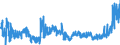 CN 20099059 /Exports /Unit = Prices (Euro/ton) /Partner: Switzerland /Reporter: Eur27_2020 /20099059:Mixtures of Fruit Juices, Incl. Grape Must, and Vegetable Juices, Unfermented, Brix Value <= 67 at 20Â°c, Value of > 30 â‚¬ per 100 kg (Excl. Containing Added Sugar or Containing Spirit and Mixtures of Apple and Pear or Citrus and Pineapple Juices)