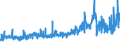 CN 20099059 /Exports /Unit = Prices (Euro/ton) /Partner: Andorra /Reporter: Eur27_2020 /20099059:Mixtures of Fruit Juices, Incl. Grape Must, and Vegetable Juices, Unfermented, Brix Value <= 67 at 20Â°c, Value of > 30 â‚¬ per 100 kg (Excl. Containing Added Sugar or Containing Spirit and Mixtures of Apple and Pear or Citrus and Pineapple Juices)