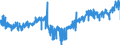 KN 2009 /Exporte /Einheit = Preise (Euro/Tonne) /Partnerland: Luxemburg /Meldeland: Eur27_2020 /2009:FruchtsÃ¤fte, Einschl. Traubenmost, und GemÃ¼sesÃ¤fte, Ungegoren, Ohne Zusatz von Alkohol, Auch mit Zusatz von Zucker Oder Anderen SÃ¼ÃŸmitteln