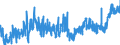 KN 2009 /Exporte /Einheit = Preise (Euro/Tonne) /Partnerland: Ceuta /Meldeland: Eur27_2020 /2009:FruchtsÃ¤fte, Einschl. Traubenmost, und GemÃ¼sesÃ¤fte, Ungegoren, Ohne Zusatz von Alkohol, Auch mit Zusatz von Zucker Oder Anderen SÃ¼ÃŸmitteln