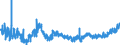 KN 2009 /Exporte /Einheit = Preise (Euro/Tonne) /Partnerland: Norwegen /Meldeland: Eur27_2020 /2009:FruchtsÃ¤fte, Einschl. Traubenmost, und GemÃ¼sesÃ¤fte, Ungegoren, Ohne Zusatz von Alkohol, Auch mit Zusatz von Zucker Oder Anderen SÃ¼ÃŸmitteln