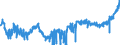 KN 2009 /Exporte /Einheit = Preise (Euro/Tonne) /Partnerland: Schweden /Meldeland: Eur27_2020 /2009:FruchtsÃ¤fte, Einschl. Traubenmost, und GemÃ¼sesÃ¤fte, Ungegoren, Ohne Zusatz von Alkohol, Auch mit Zusatz von Zucker Oder Anderen SÃ¼ÃŸmitteln