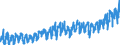 KN 2009 /Exporte /Einheit = Preise (Euro/Tonne) /Partnerland: Schweiz /Meldeland: Eur27_2020 /2009:FruchtsÃ¤fte, Einschl. Traubenmost, und GemÃ¼sesÃ¤fte, Ungegoren, Ohne Zusatz von Alkohol, Auch mit Zusatz von Zucker Oder Anderen SÃ¼ÃŸmitteln