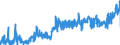 KN 2009 /Exporte /Einheit = Preise (Euro/Tonne) /Partnerland: Estland /Meldeland: Eur27_2020 /2009:FruchtsÃ¤fte, Einschl. Traubenmost, und GemÃ¼sesÃ¤fte, Ungegoren, Ohne Zusatz von Alkohol, Auch mit Zusatz von Zucker Oder Anderen SÃ¼ÃŸmitteln