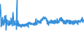 KN 2009 /Exporte /Einheit = Preise (Euro/Tonne) /Partnerland: Moldau /Meldeland: Eur27_2020 /2009:FruchtsÃ¤fte, Einschl. Traubenmost, und GemÃ¼sesÃ¤fte, Ungegoren, Ohne Zusatz von Alkohol, Auch mit Zusatz von Zucker Oder Anderen SÃ¼ÃŸmitteln
