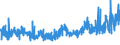 KN 2009 /Exporte /Einheit = Preise (Euro/Tonne) /Partnerland: Georgien /Meldeland: Eur27_2020 /2009:FruchtsÃ¤fte, Einschl. Traubenmost, und GemÃ¼sesÃ¤fte, Ungegoren, Ohne Zusatz von Alkohol, Auch mit Zusatz von Zucker Oder Anderen SÃ¼ÃŸmitteln