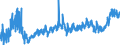 CN 20 /Exports /Unit = Prices (Euro/ton) /Partner: Ukraine /Reporter: Eur27_2020 /20:Preparations of Vegetables, Fruit, Nuts or Other Parts of Plants