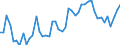 KN 20 /Exporte /Einheit = Preise (Euro/Tonne) /Partnerland: Aequat.guin. /Meldeland: Eur27_2020 /20:Zubereitungen von GemÃœse, FrÃœchten, NÃœssen Oder Anderen Pflanzenteilen