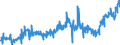 CN 21011100 /Exports /Unit = Prices (Euro/ton) /Partner: Lithuania /Reporter: Eur27_2020 /21011100:Extracts, Essences and Concentrates, of Coffee