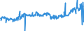 CN 21011100 /Exports /Unit = Prices (Euro/ton) /Partner: Slovakia /Reporter: Eur27_2020 /21011100:Extracts, Essences and Concentrates, of Coffee