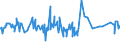 CN 21011100 /Exports /Unit = Prices (Euro/ton) /Partner: Turkmenistan /Reporter: Eur27_2020 /21011100:Extracts, Essences and Concentrates, of Coffee