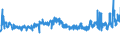 KN 21011292 /Exporte /Einheit = Preise (Euro/Tonne) /Partnerland: Niederlande /Meldeland: Eur27_2020 /21011292:Zubereitungen auf der Grundlage von AuszÃ¼gen, Essenzen und Konzentraten aus Kaffee
